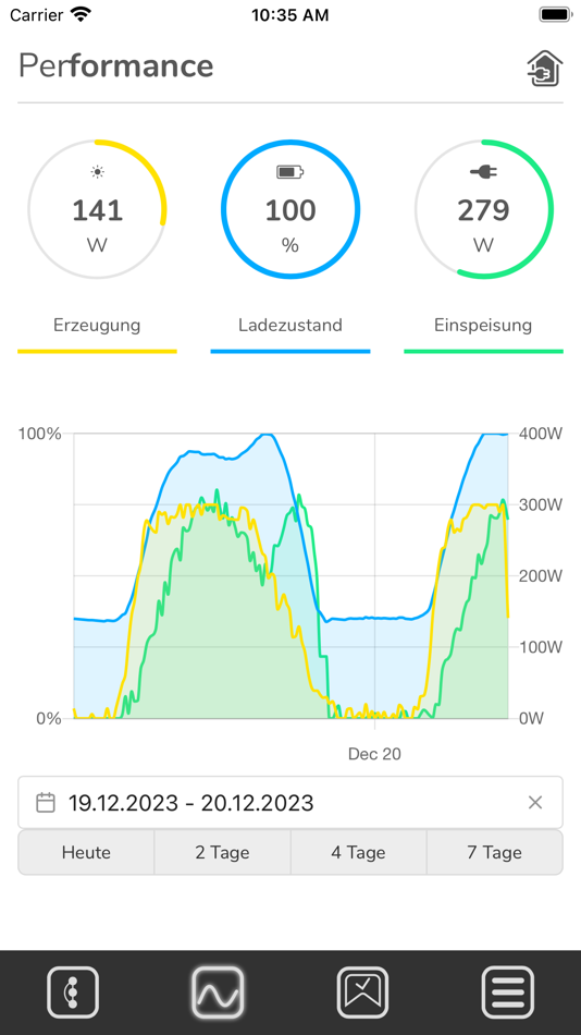 #3. MySolMate (iOS) 由: EET - Efficient Energy Technology GmbH