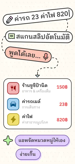 Nabtang รายรับ รายจ่าย ง่ายสุด screenshot 1