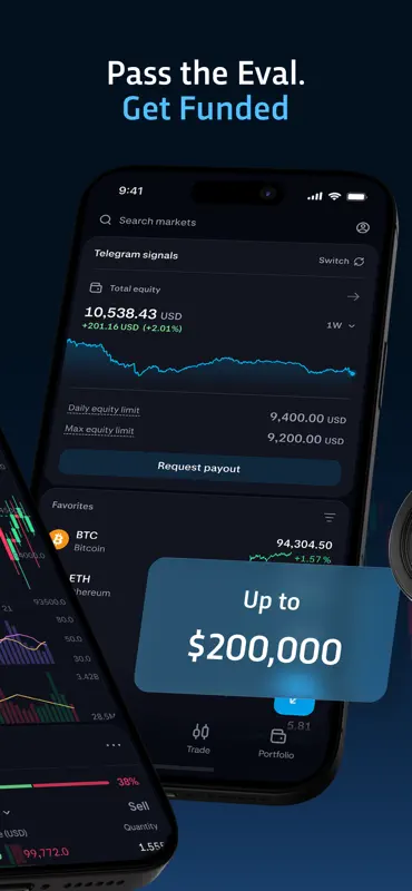 Breakout: Prop Firm & Trading screenshot 2 of 3