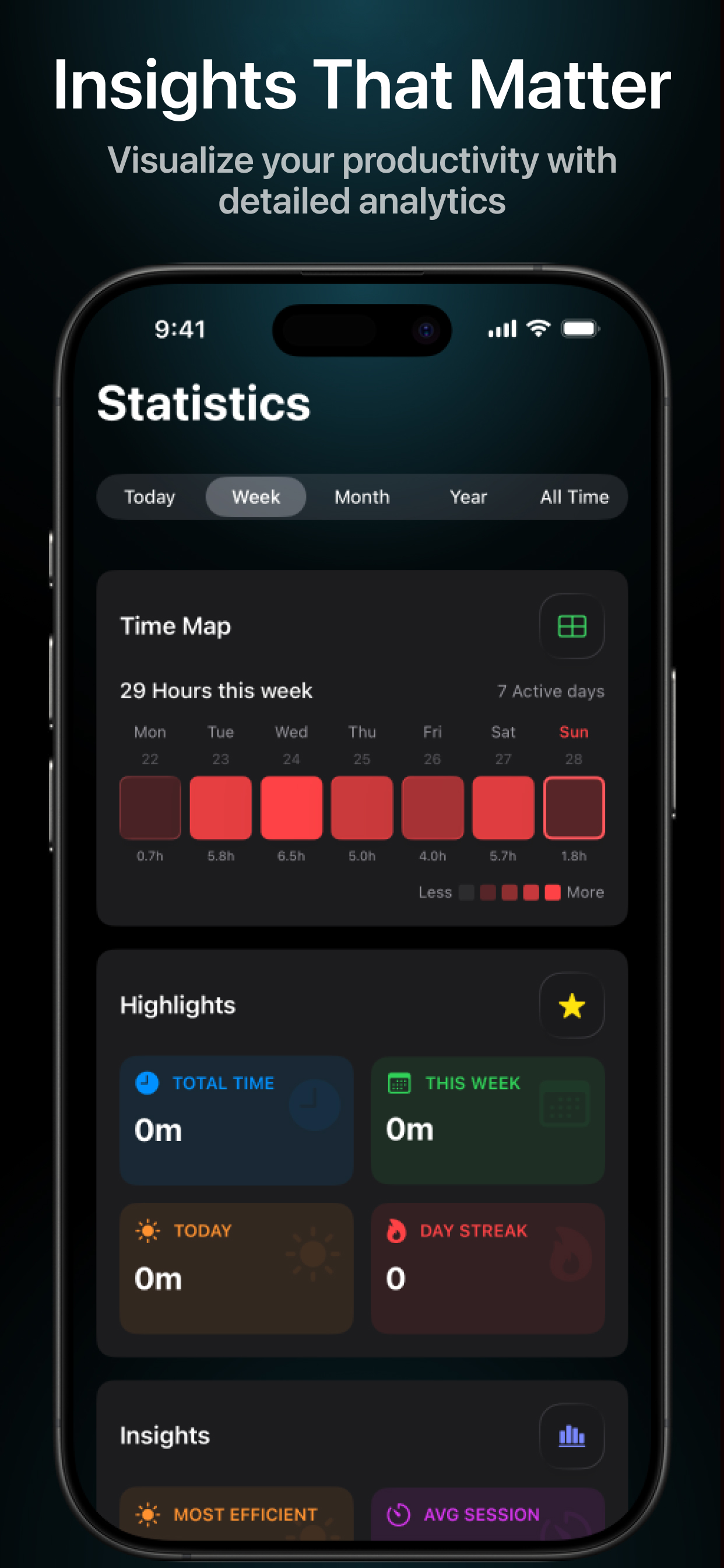 TimeUP - Time Tracking