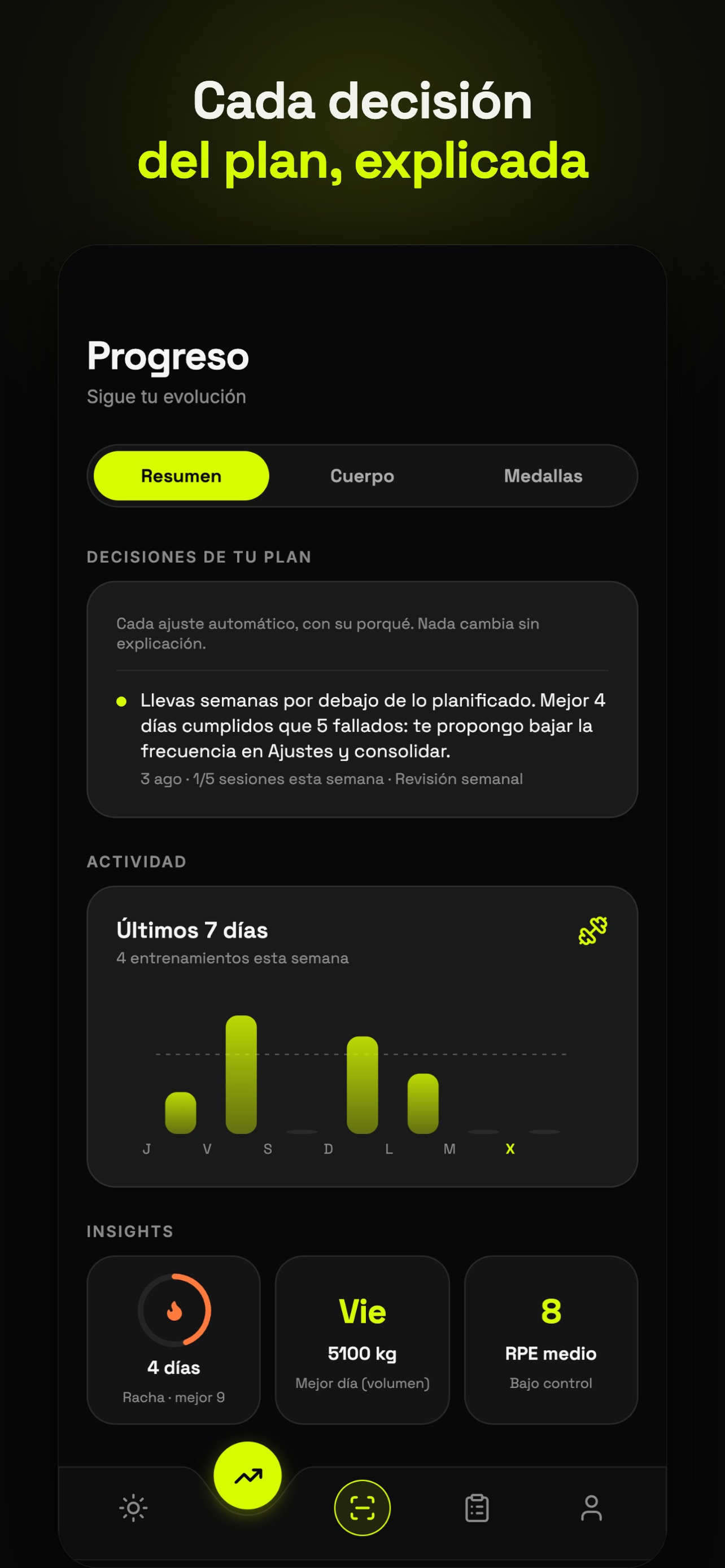 Screenshot 4 of Human Plus