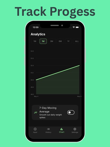 Simple Weight Tracker: BMI iPad screenshot