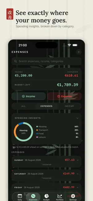 Swiss Fund - Daily Budget App screenshot 2