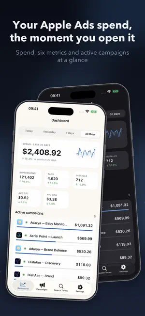 Adrix: Search Ads Manager screenshot 1