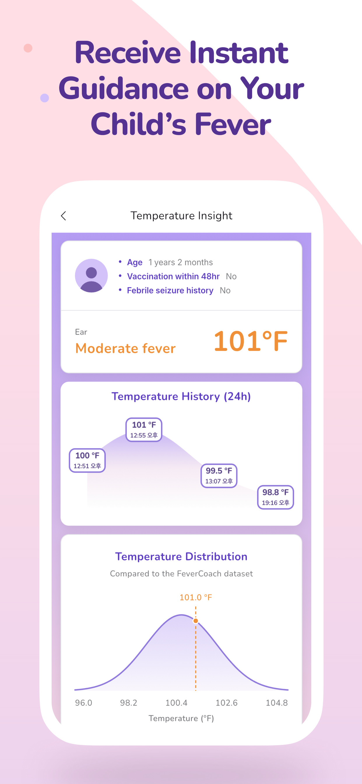 FeverCoach