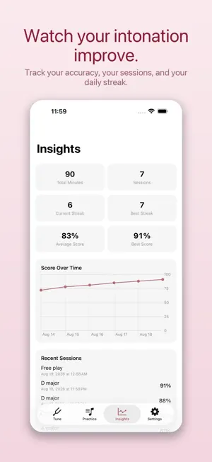 StringWise: Violin Tuner screenshot 3
