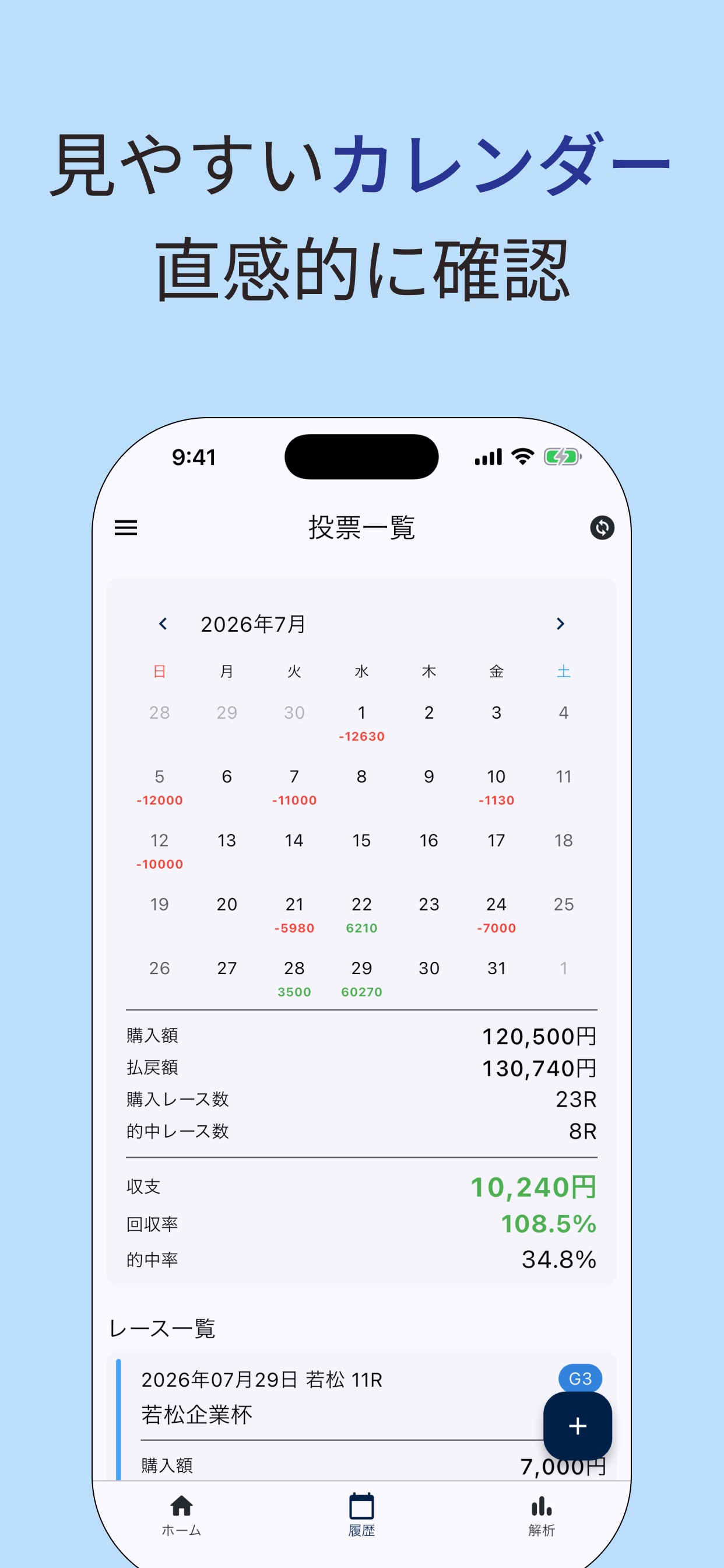 Screenshot 2 of 競輪収支 - 競輪・ケイリンの車券収支と回収率
