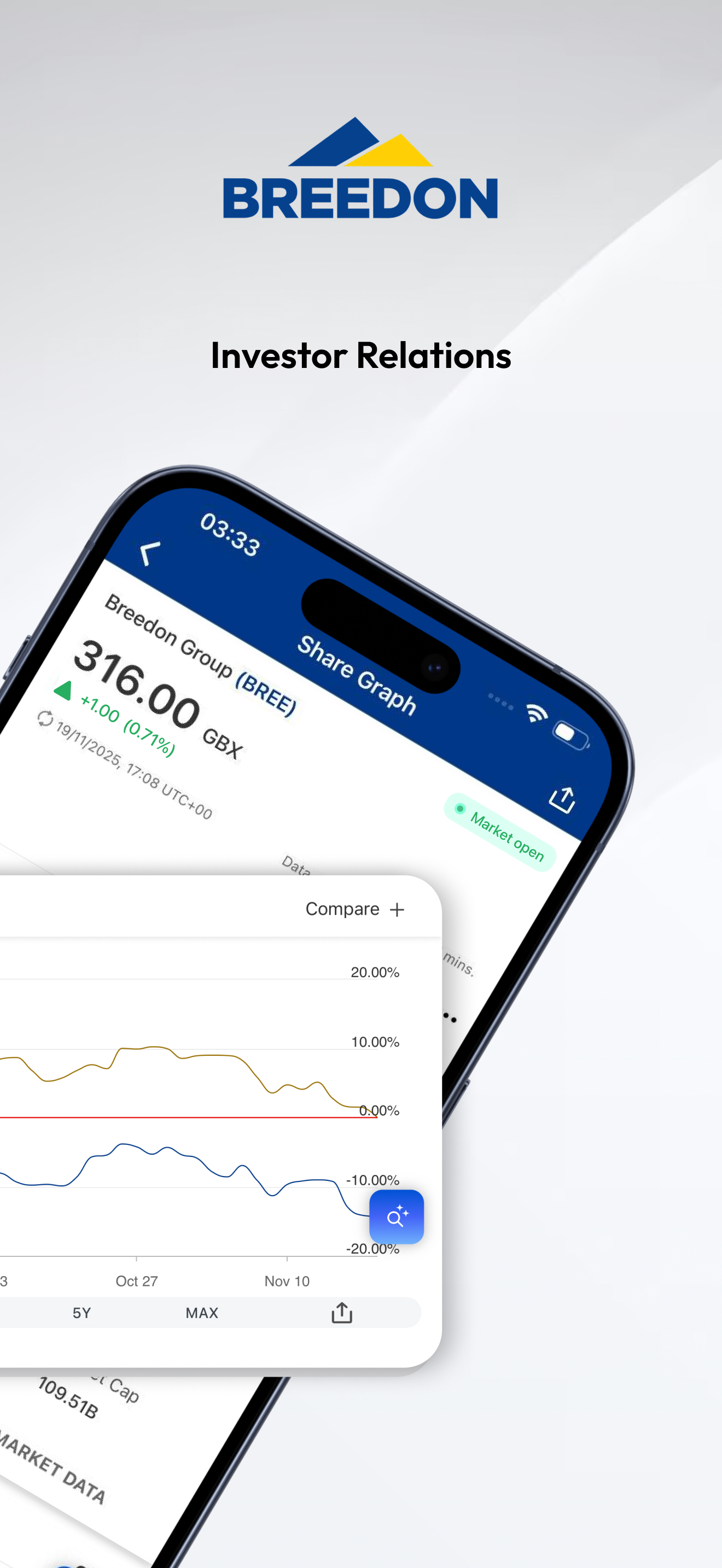 Breedon Investor Relations