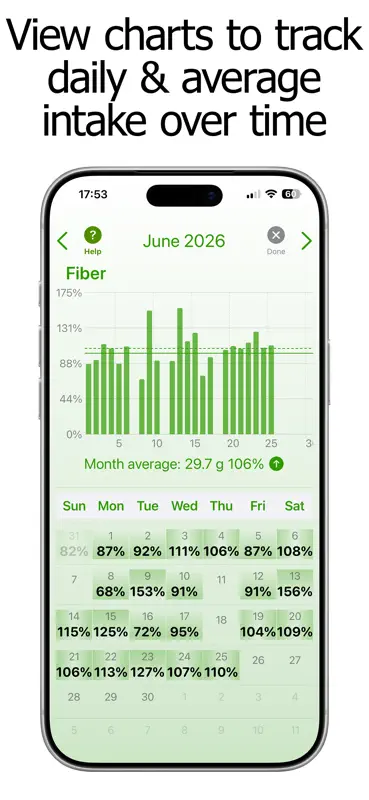 Fibre Counter and Tracker screenshot 4 of 10