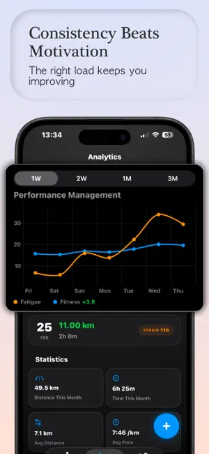 KeepPushing - Running Coach screenshot 4