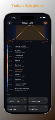 Sunset Mania: Sky Forecast Screenshot 3 of 7