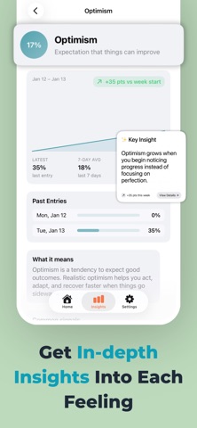 UplyCare: Emotional Support screenshot