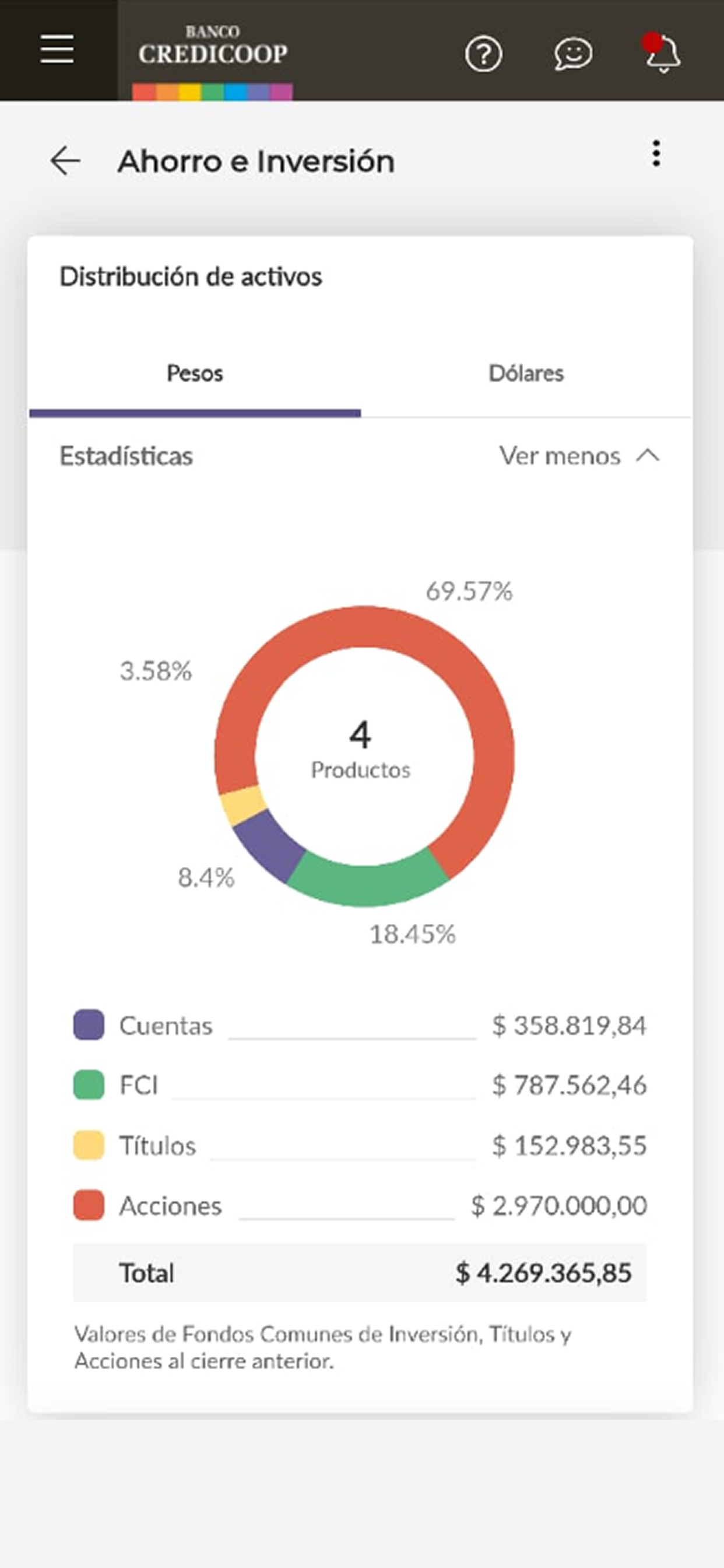 BANCA CREDICOOP screenshot 2