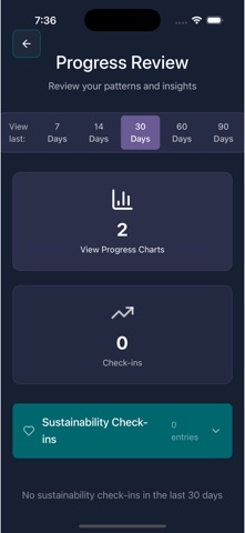 Counselor Compass Weekly Tools iPhone screenshot