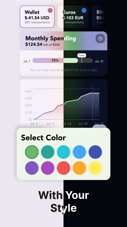 Cashew—Expense Budget Tracker screenshot-4