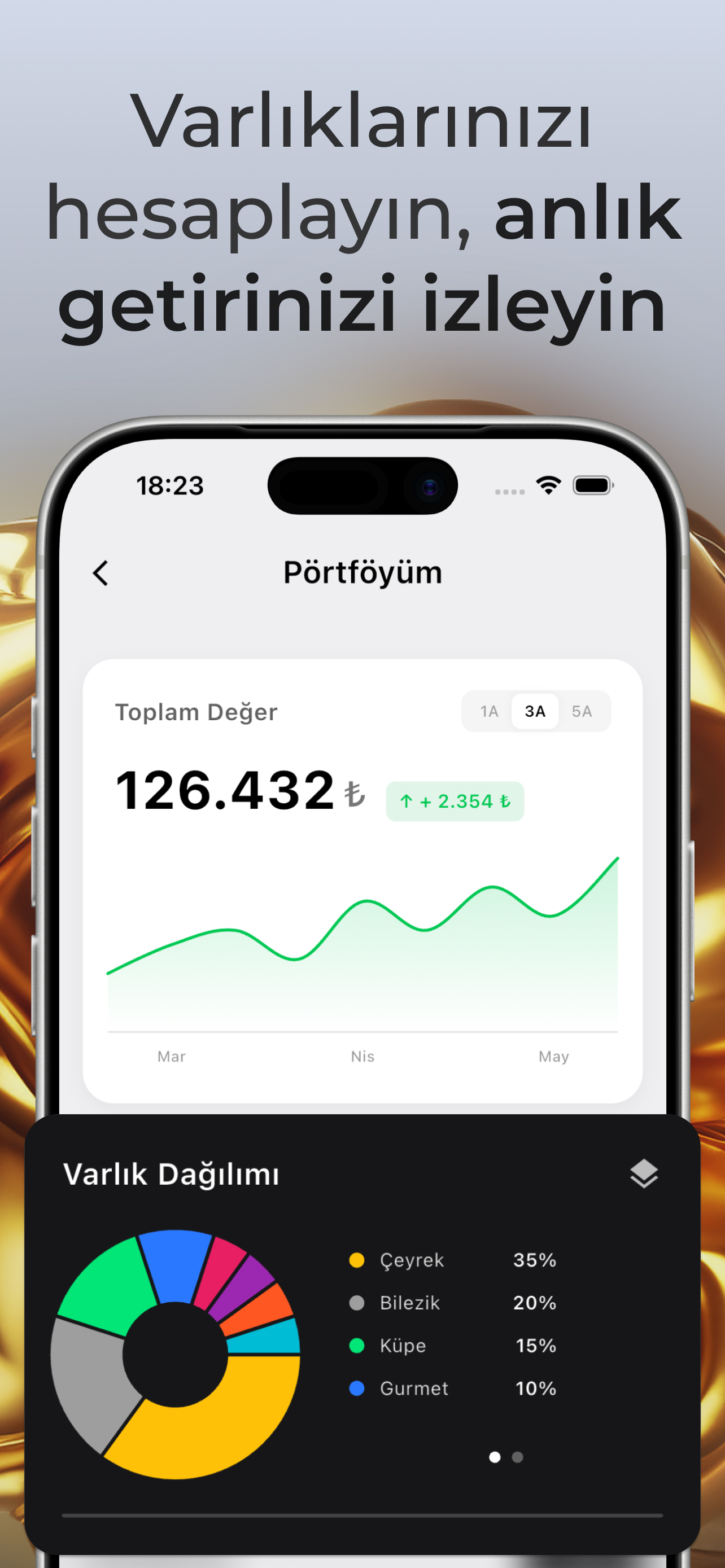 Sarraf360 : İkinci El Altın screenshot 7