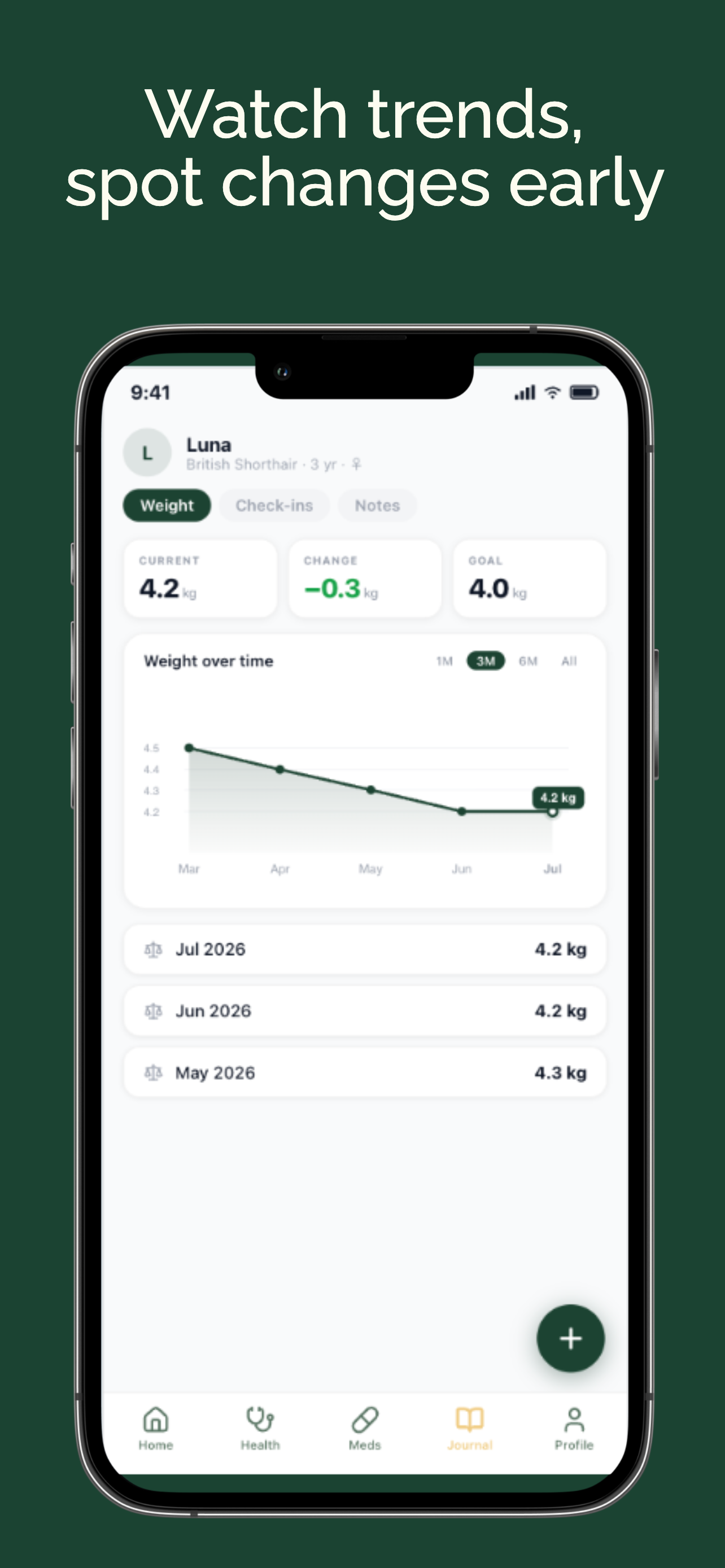 Furvey: Pet Health & AI Care screenshot 5