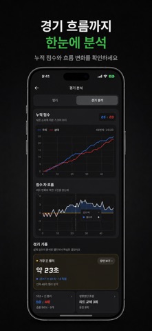 Kokmark iPhone screenshot 5