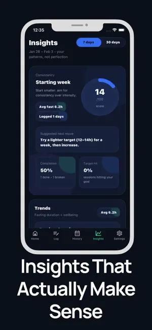 FastFlow: Intermittent Fasting screenshot 4