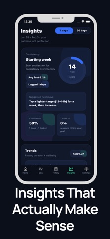 FastFlow: Intermittent Fasting Screenshot 4 of 5