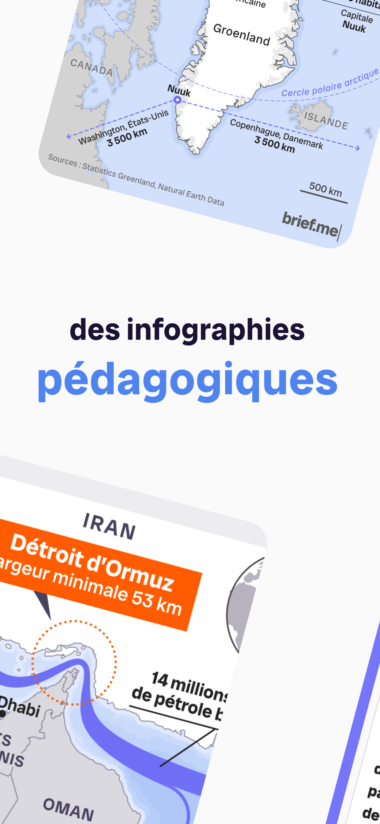 Brief.me : l'actu qui compte