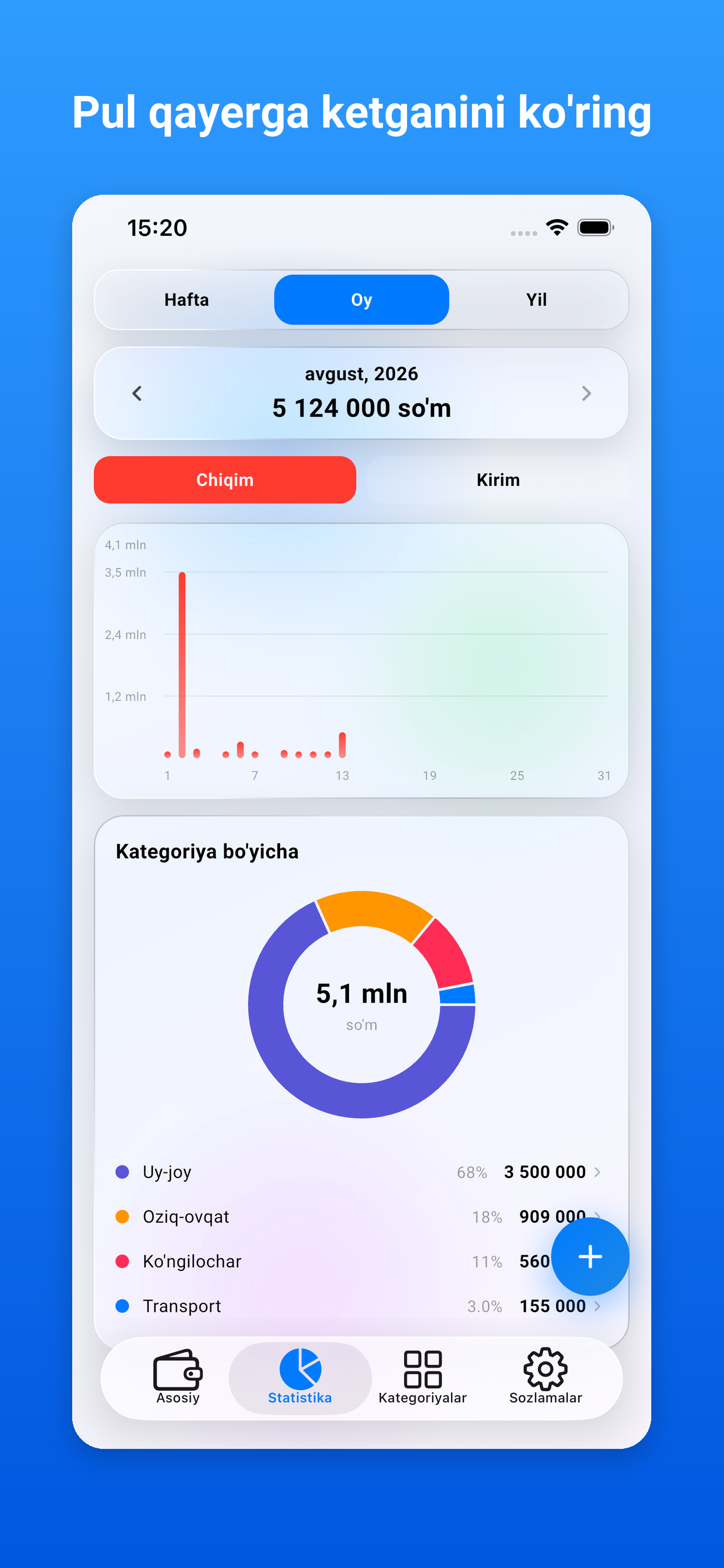 Budgetto screenshot 2