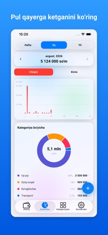 Budgetto Screenshot 2 of 4