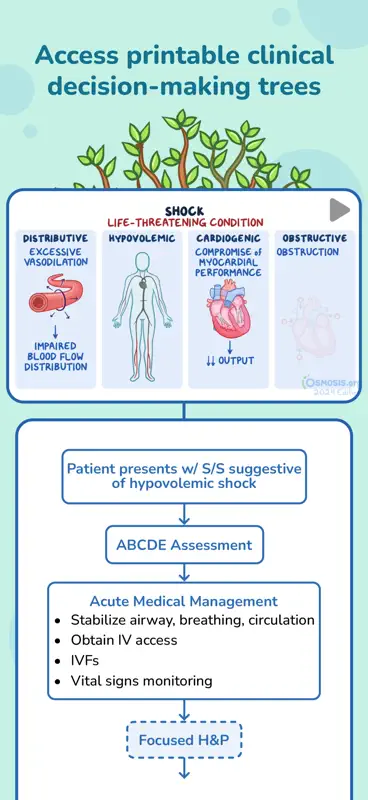 Osmosis - Med School Study App screenshot 8 of 9