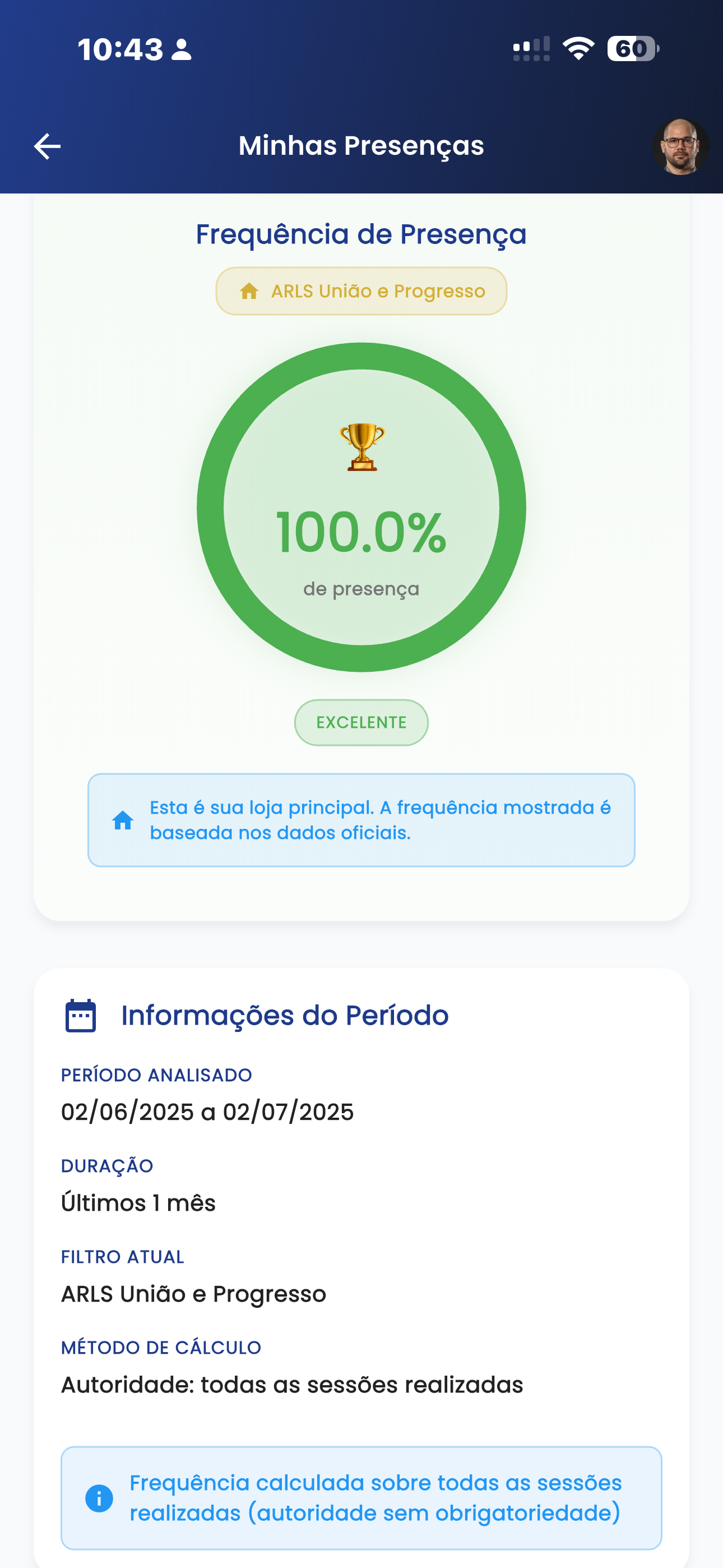 GOB-ES
