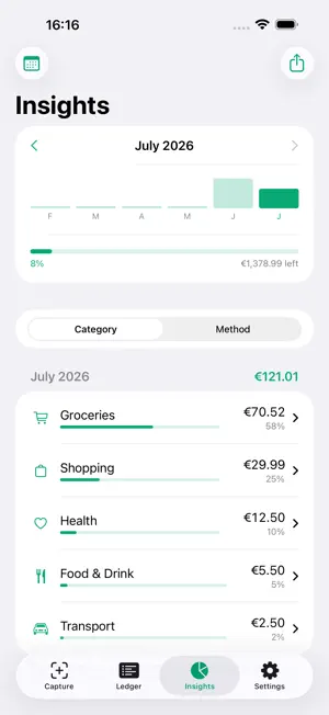 SnapSpend: Spending Tracker screenshot 2