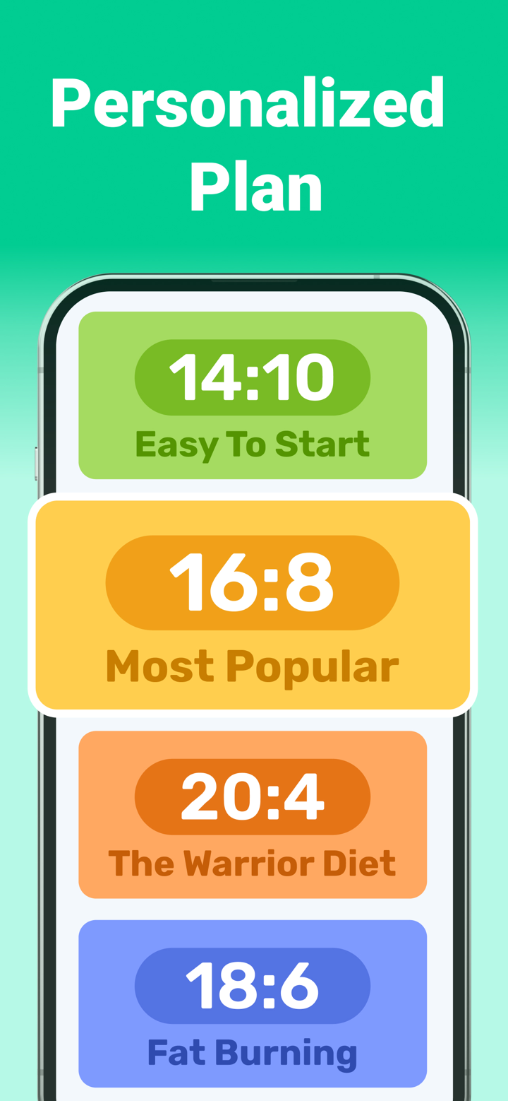 Intermittent Fasting GoFasting screenshot 2
