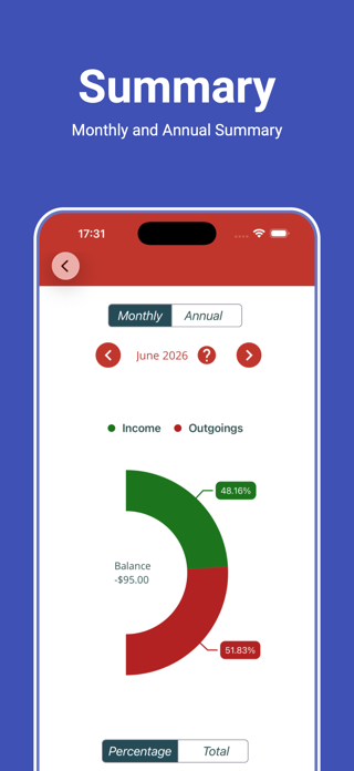 BudgetPlnr Screenshot 5 of 7