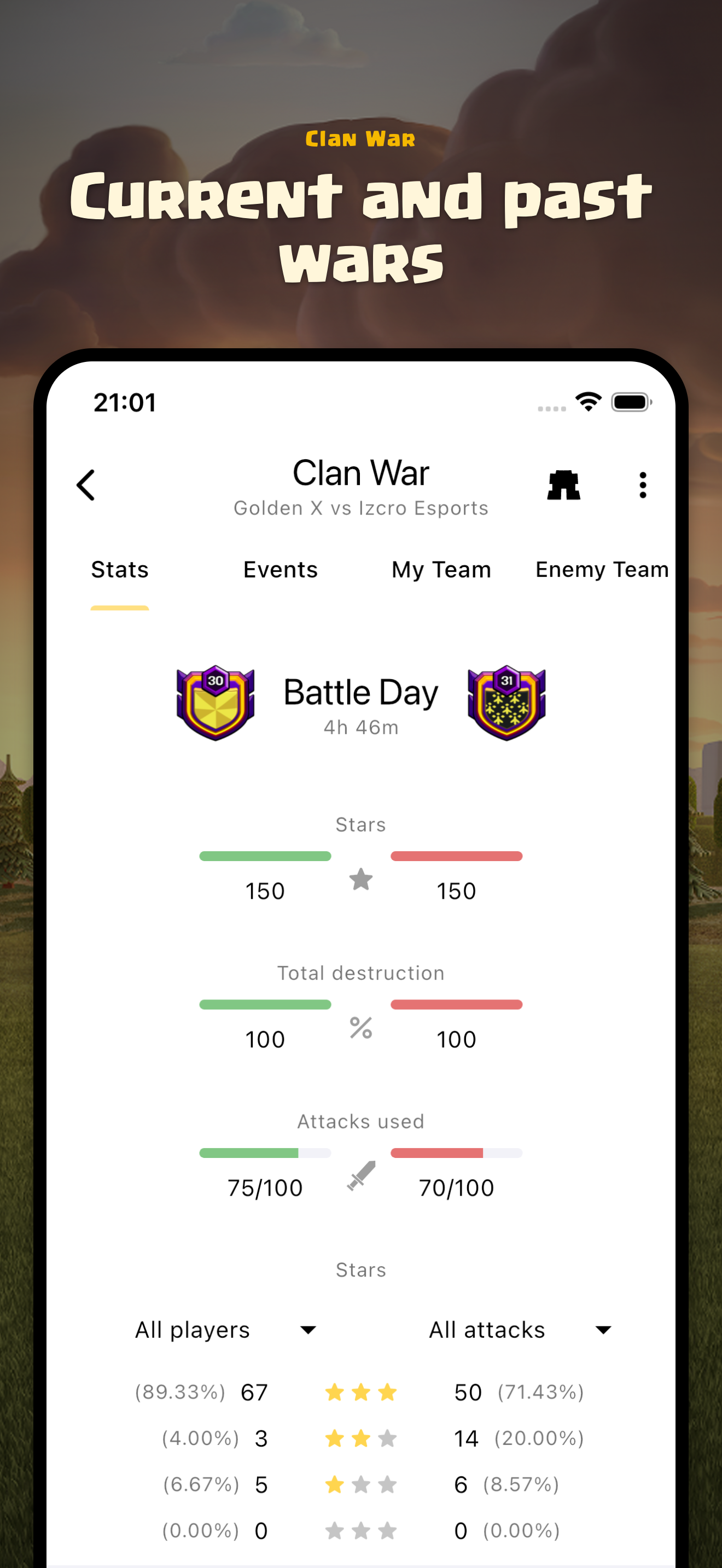 War Report for Clash of Clans