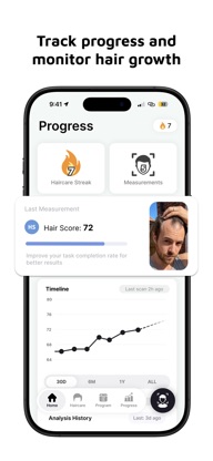 Tough Hair - Conquer Hair Loss screenshot 5