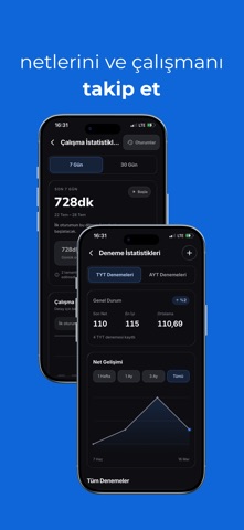 Mentor: YKS Sosyal screenshot