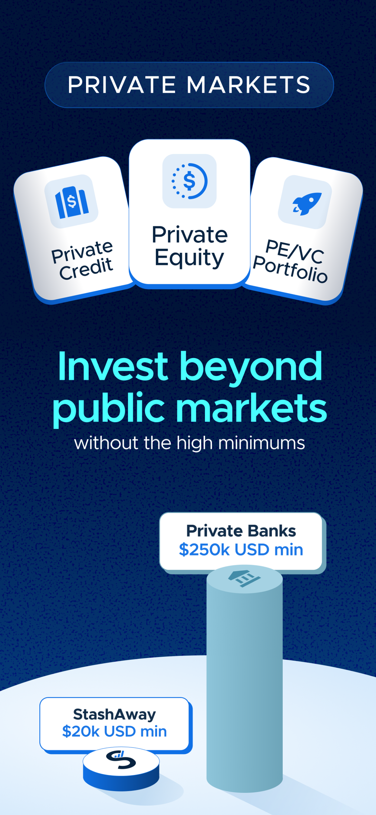 StashAway:Build serious wealth