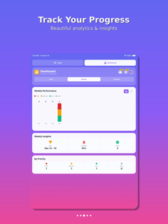 NeoTodo - Task Manager screenshot 13