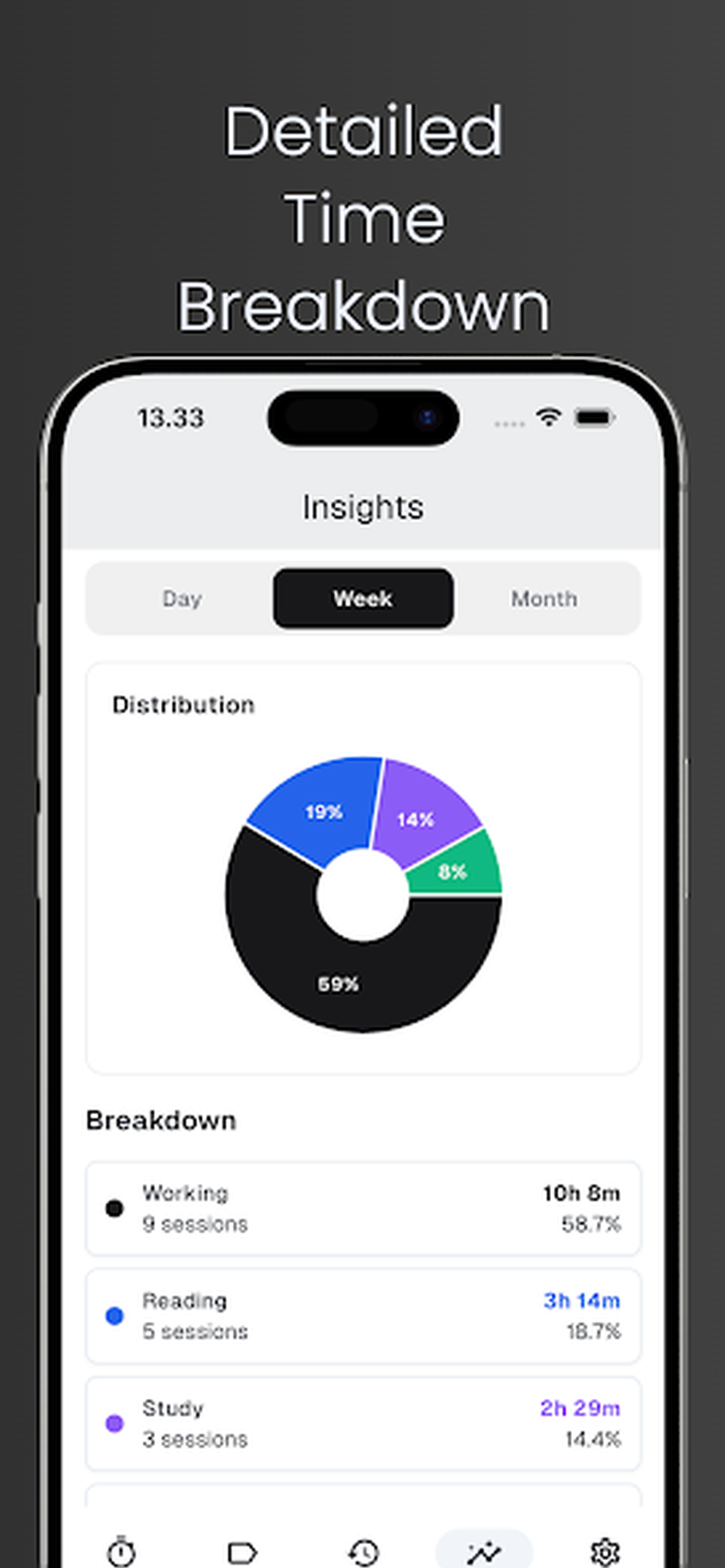 TimeTrack: Work & Study Timer