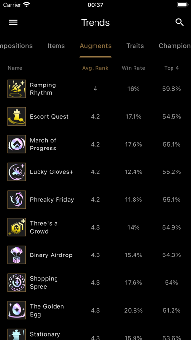 Builds for TFT - LoLChess Screenshot