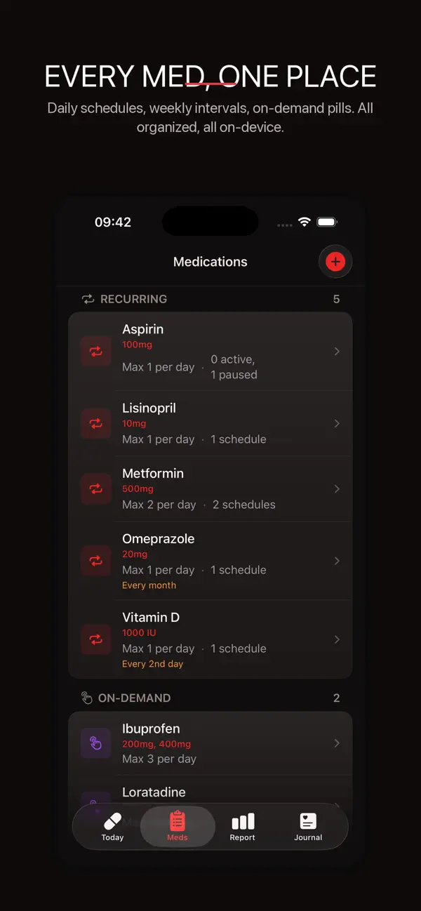 Screenshot #2 pour 4Meds
