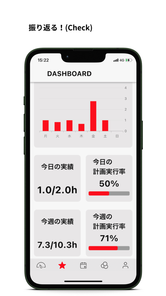 #5. Future Log (iOS) 由: KEC K.K.