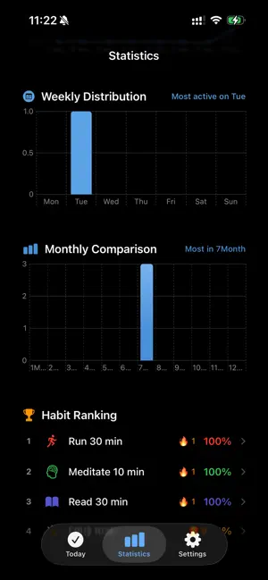 DayMark -Habit Tracker & Goals screenshot 4