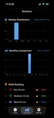DayMark -Habit Tracker & Goals Screenshot 4 of 5