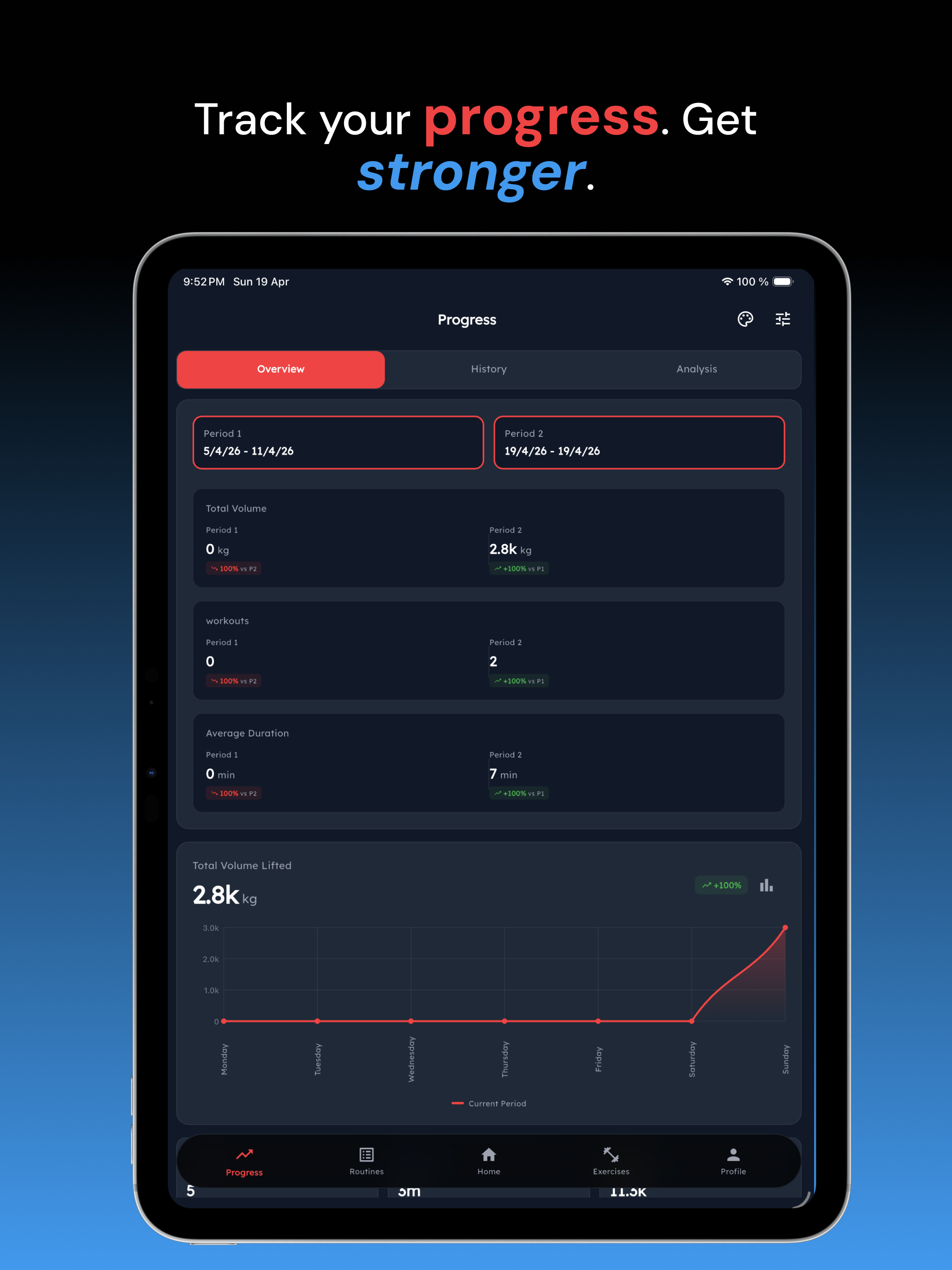 Vyro: Workout Log & Planner