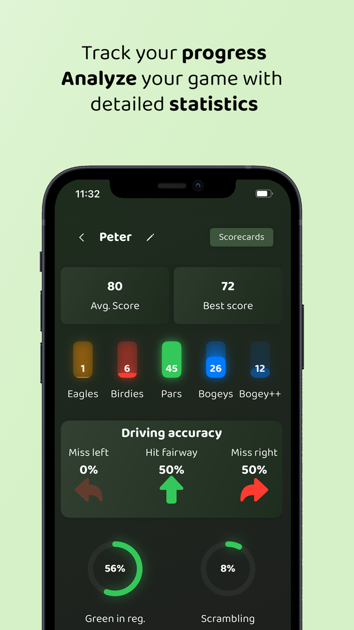 Golf Rangefinder GolfEase