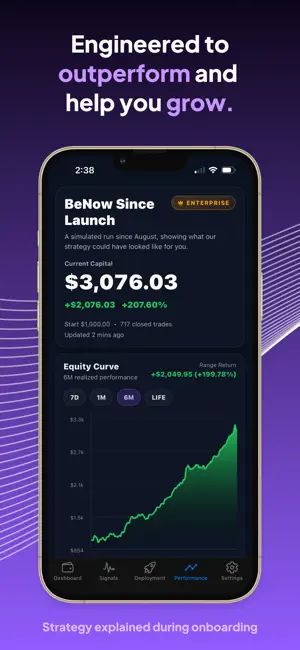 BeNow: AI Crypto Trader Bot screenshot 2