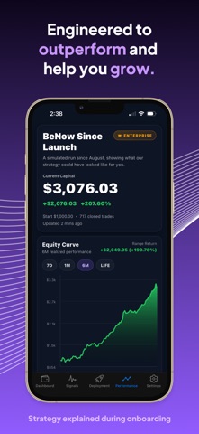 BeNow: AI Crypto Trader Bot Screenshot 2 of 5