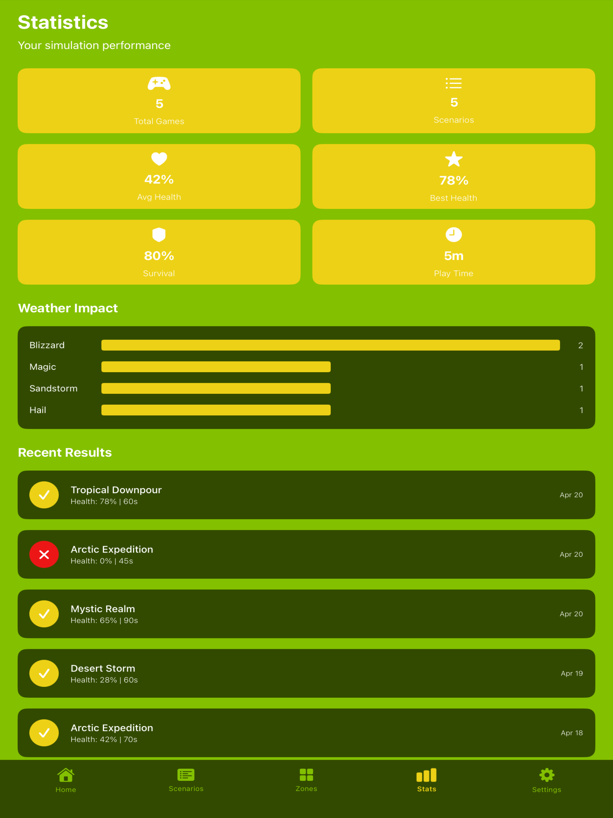 Effectoria screenshot 14