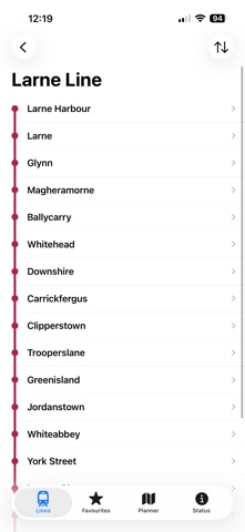 Station Stats NI screenshot