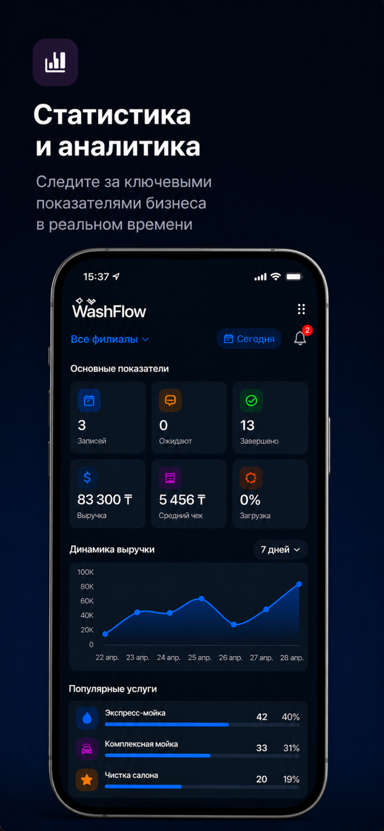 WashFlow CRM
